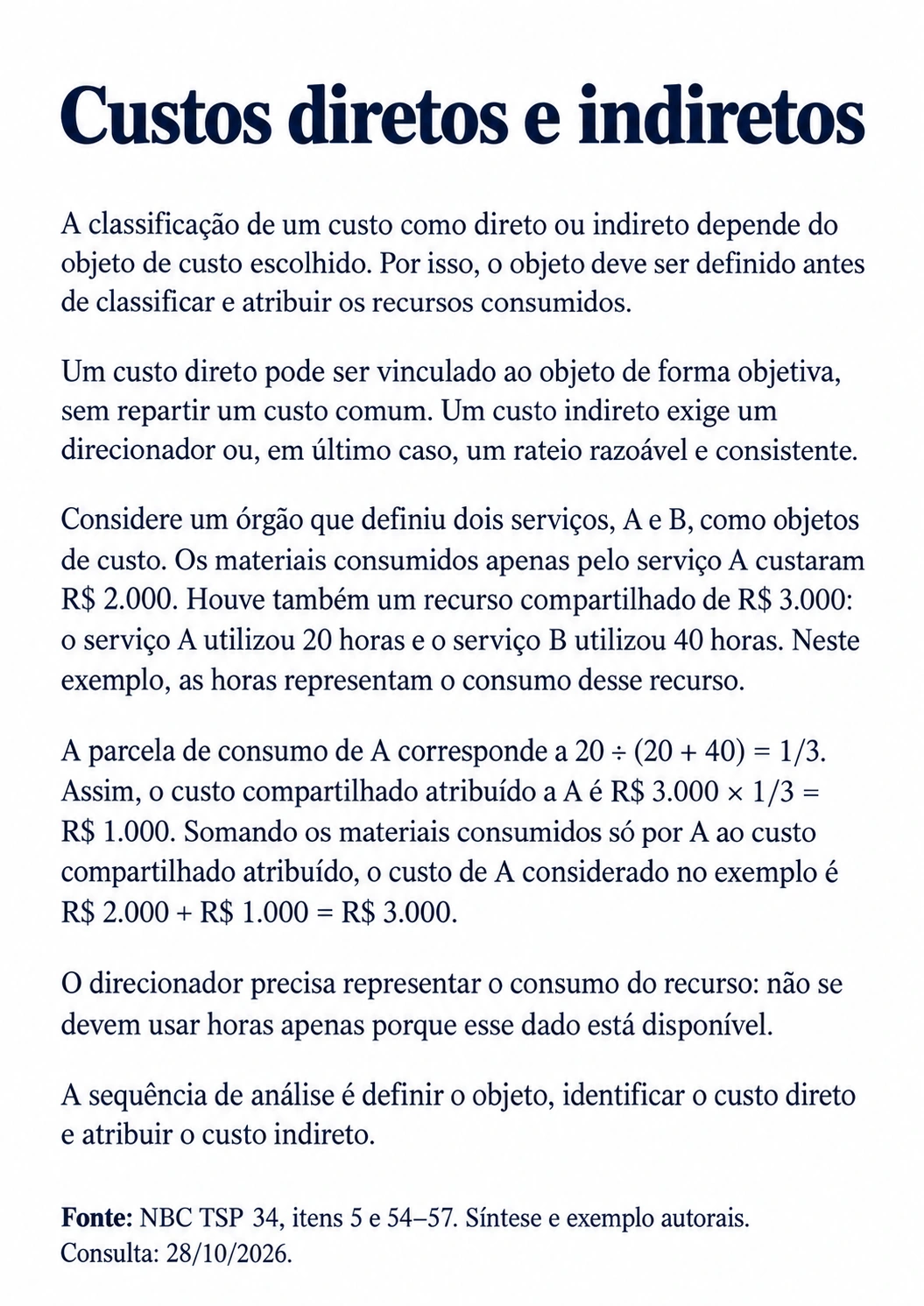 Antes: custos diretos e indiretos em parágrafos